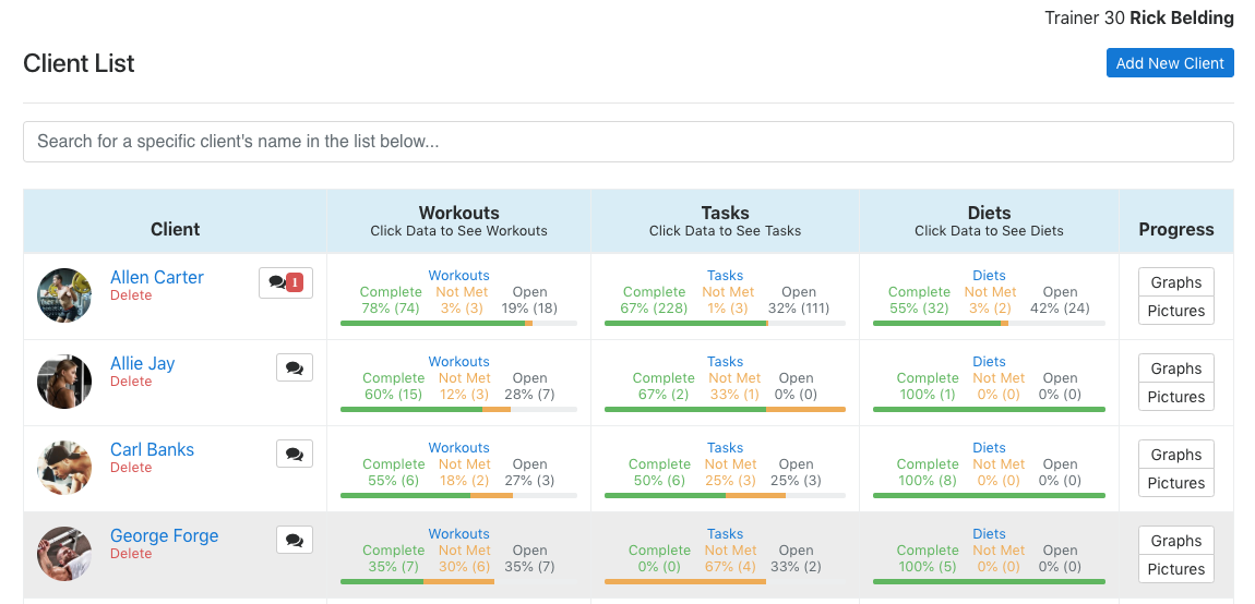 Personal Training Client Workout Diet Task Dashboard